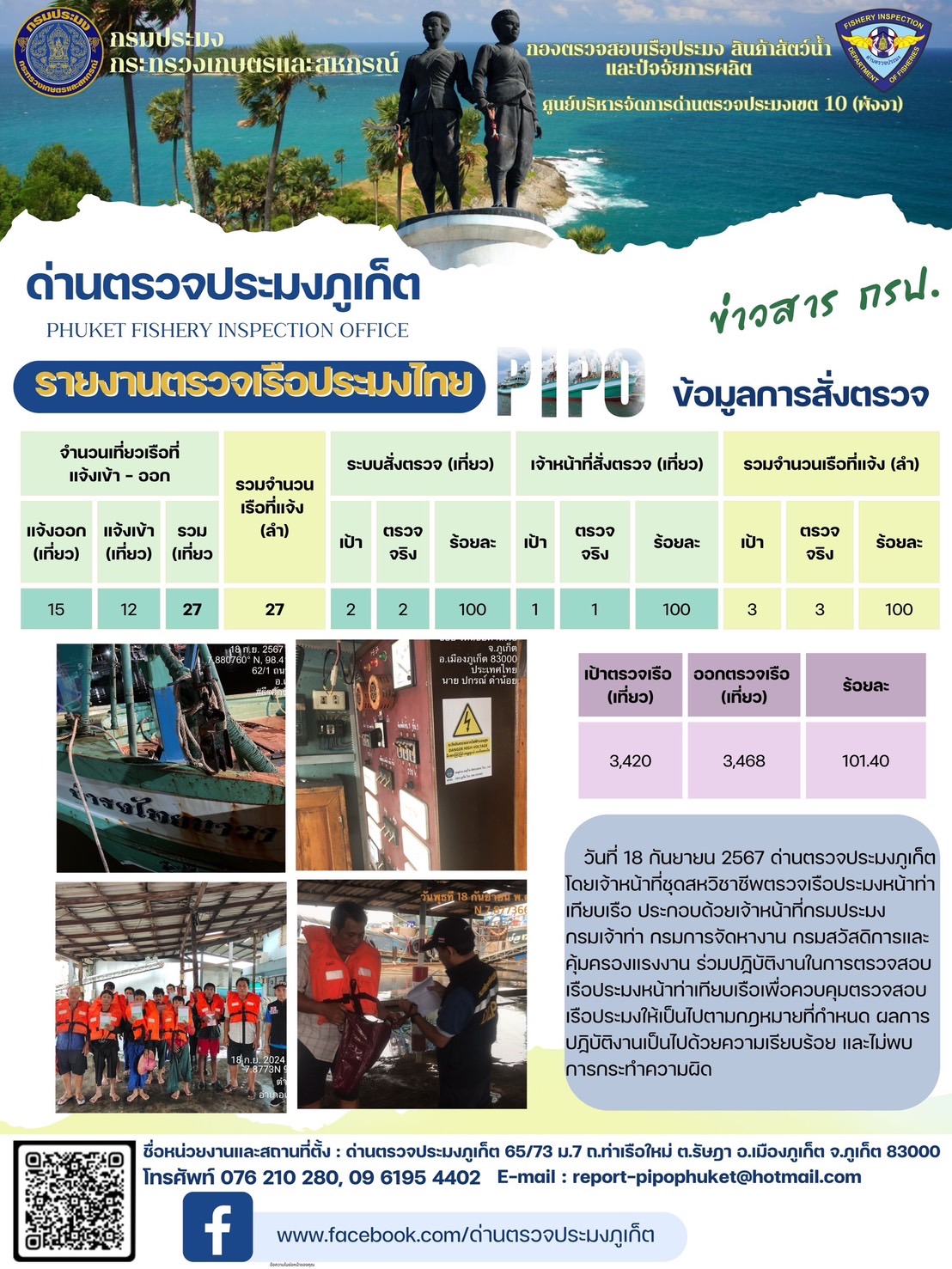 ข่าวประชาสัมพันธ์กิจกรรมการตรวจเรือประมงพาณิชย์แจ้งเข้า - ออก วันที่ 18 กันยายน 2567..คลิก