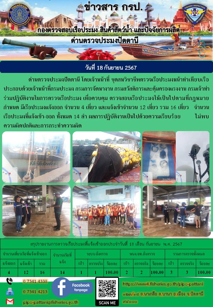 ข่าวสารการปฏิบัติงาน ด่านตรวจประมงปัตตานี วันที่ 18 กันยายน 2567..คลิก