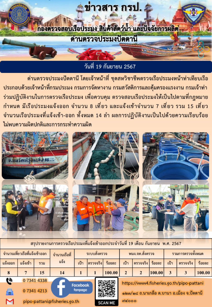 ข่าวสารการปฏิบัติงาน ด่านตรวจประมงปัตตานี วันที่ 19 กันยายน 2567..คลิก
