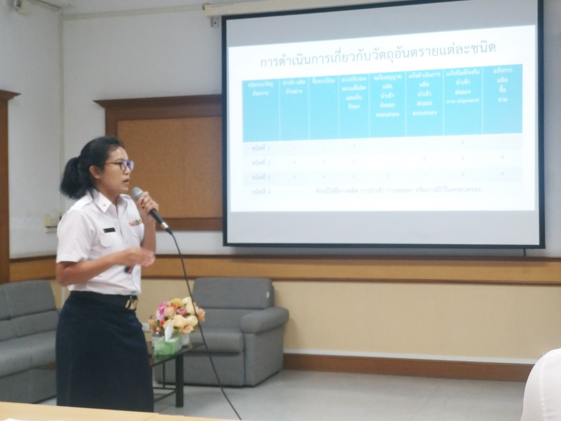 เจ้าหน้าที่กลุ่มควบคุมวัตถุอันตรายและการค้าปัจจัยการผลิต บรรยายให้ความรู้เกี่ยวกับข้อกฎหมายฯ..คลิก