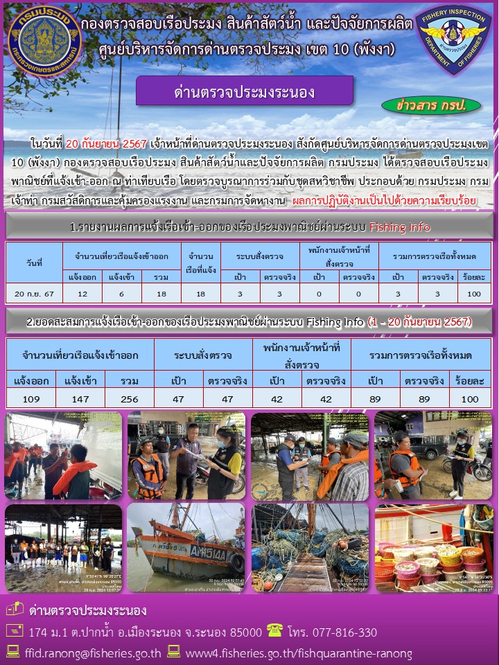 ตรวจสอบเรือประมงพาณิชย์ ณ ท่าเทียบเรือประมง..คลิก