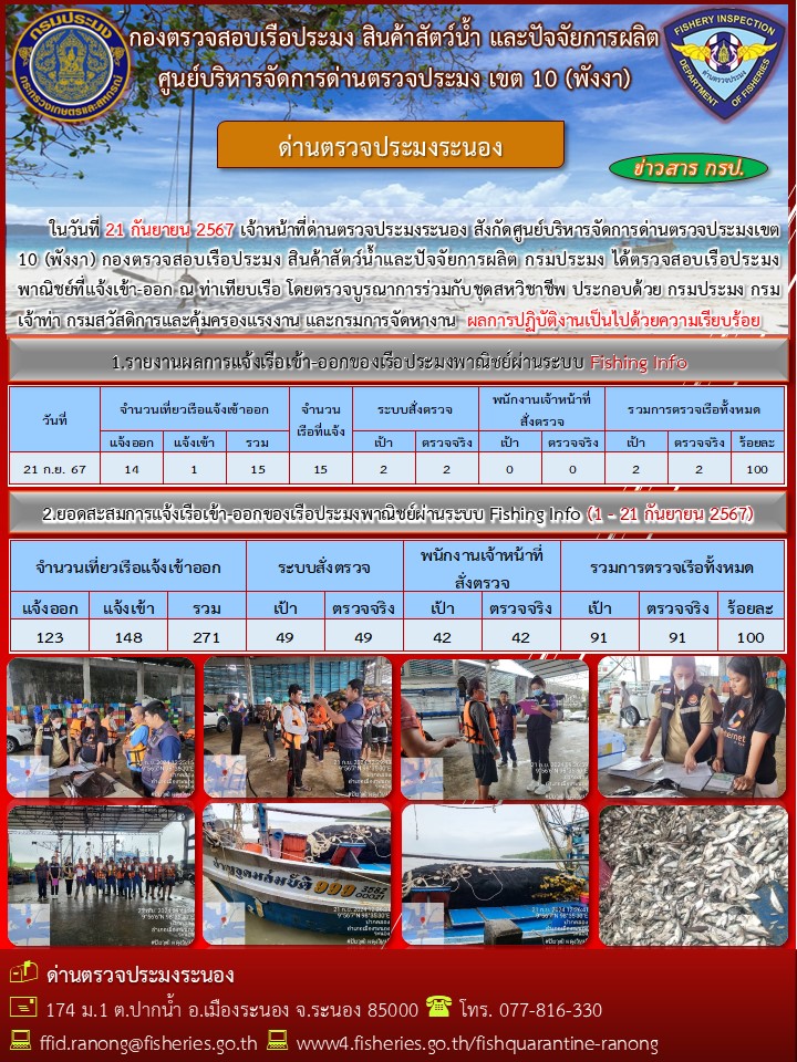 ตรวจสอบเรือประมงพาณิชย์ ณ ท่าเทียบเรือประมง..คลิก