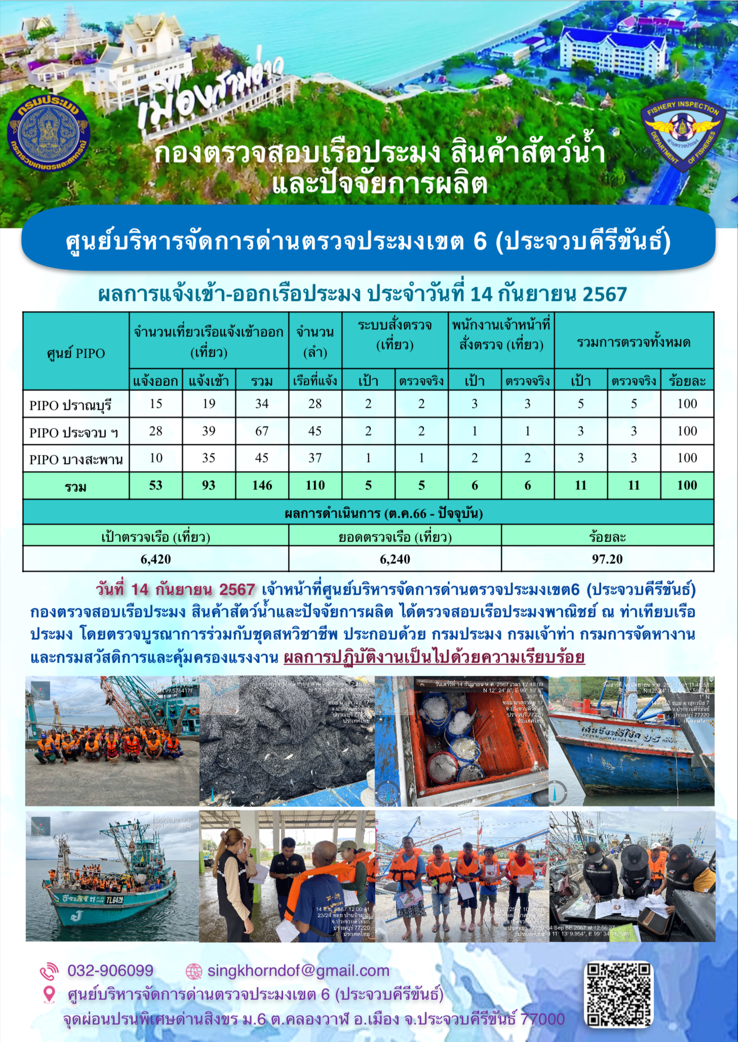 ตรวจสอบเรือประมงพาณิชย์ ณ ท่าเทียบเรือประมง