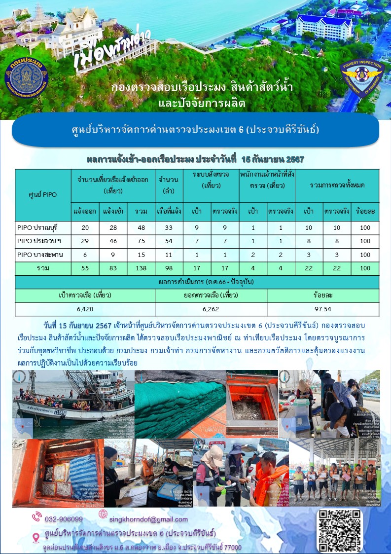 ตรวจสอบเรือประมงพาณิชย์ ณ ท่าเทียบเรือประมง