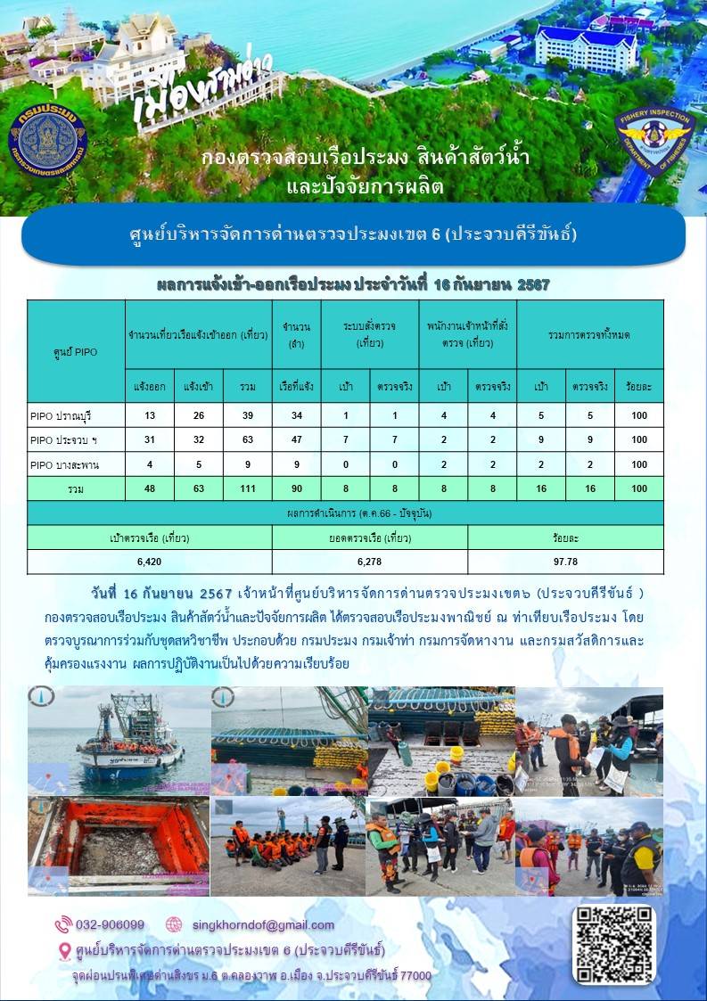 ตรวจสอบเรือประมงพาณิชย์ ณ ท่าเทียบเรือประมง