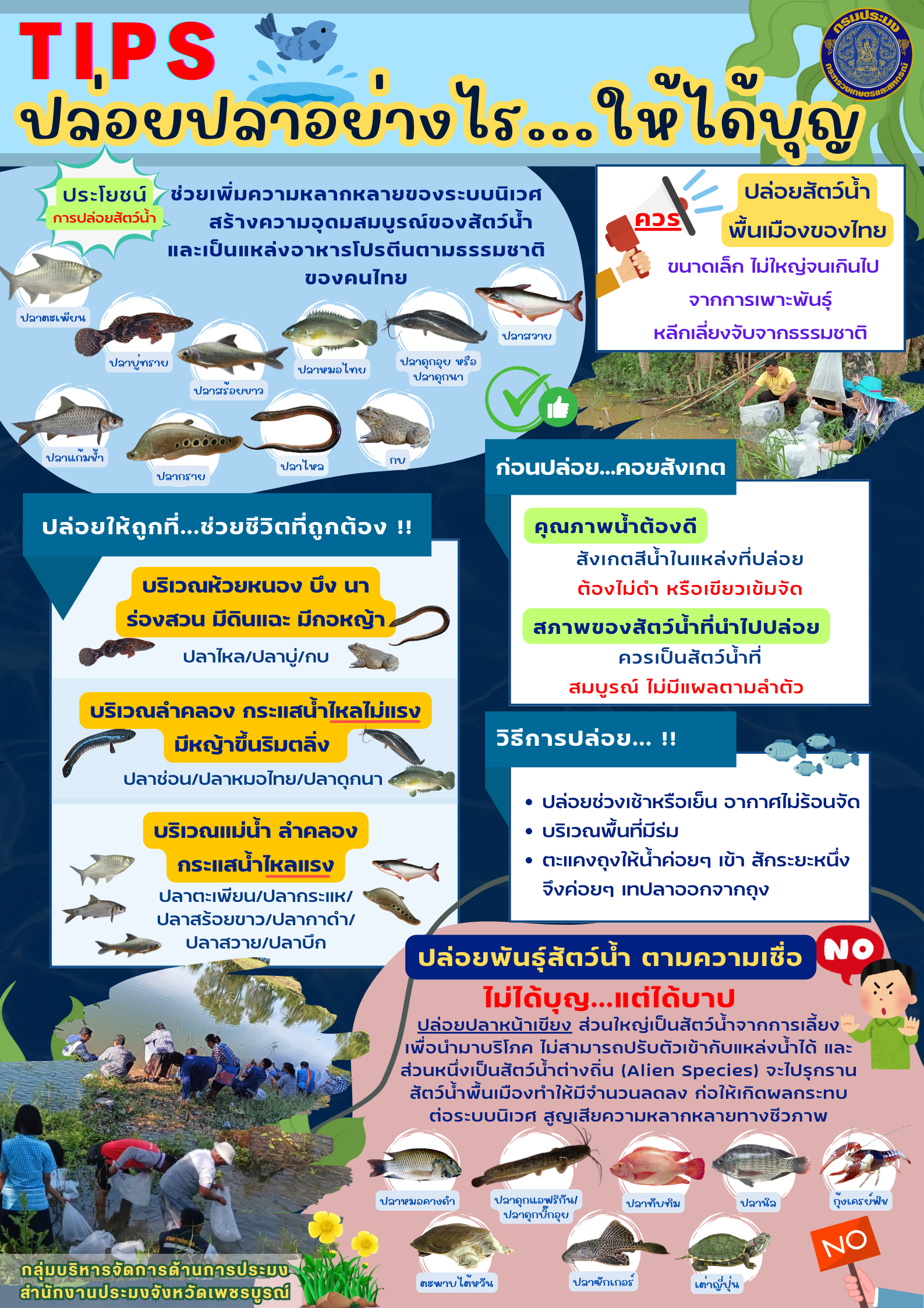 ปล่อยปลาอย่างไร...ให้ได้บุญ