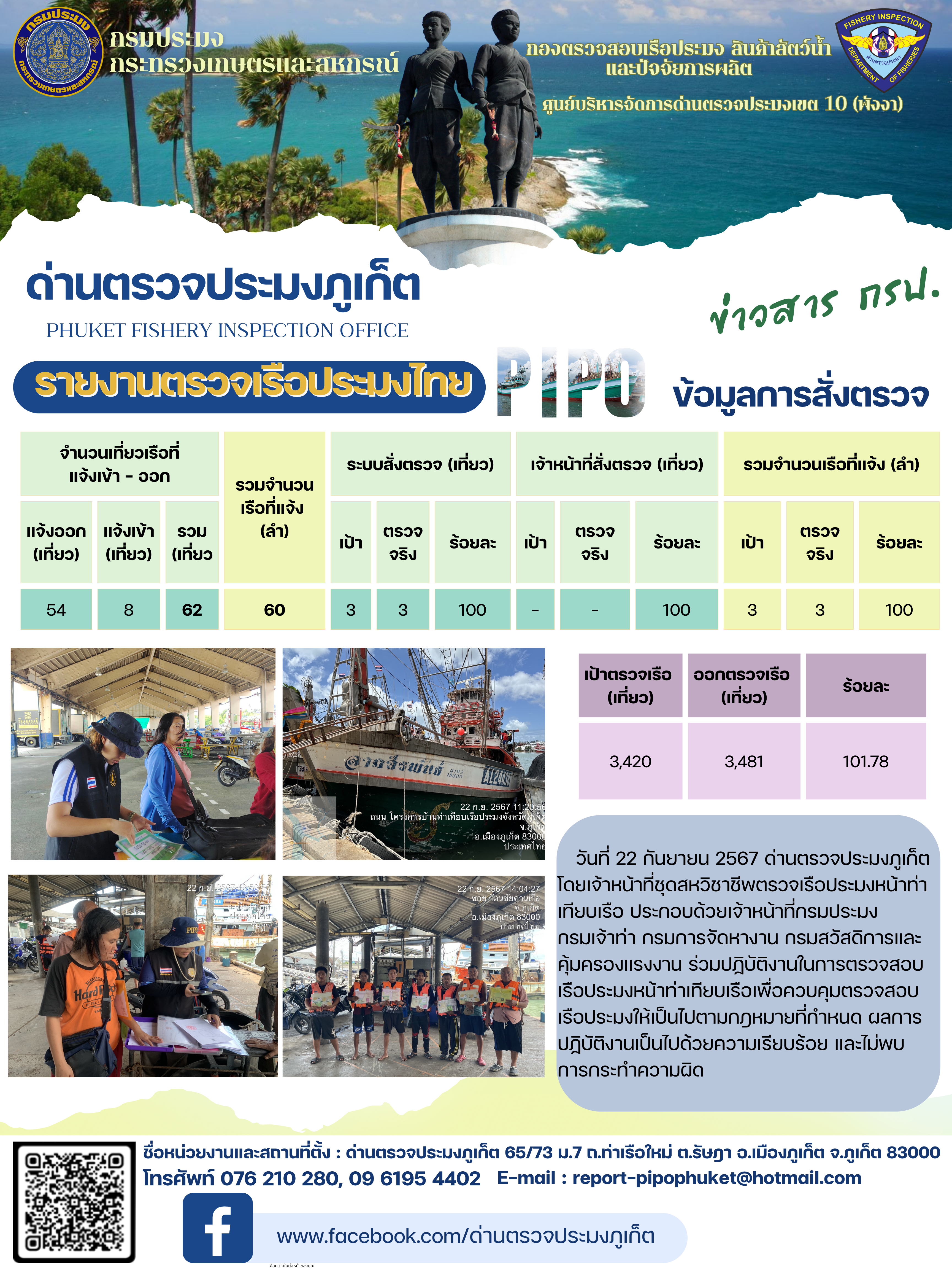 ข่าวประชาสัมพันธ์กิจกรรมการตรวจเรือประมงพาณิชย์แจ้งเข้า - ออก วันที่ 22 กันยายน 2567..คลิก