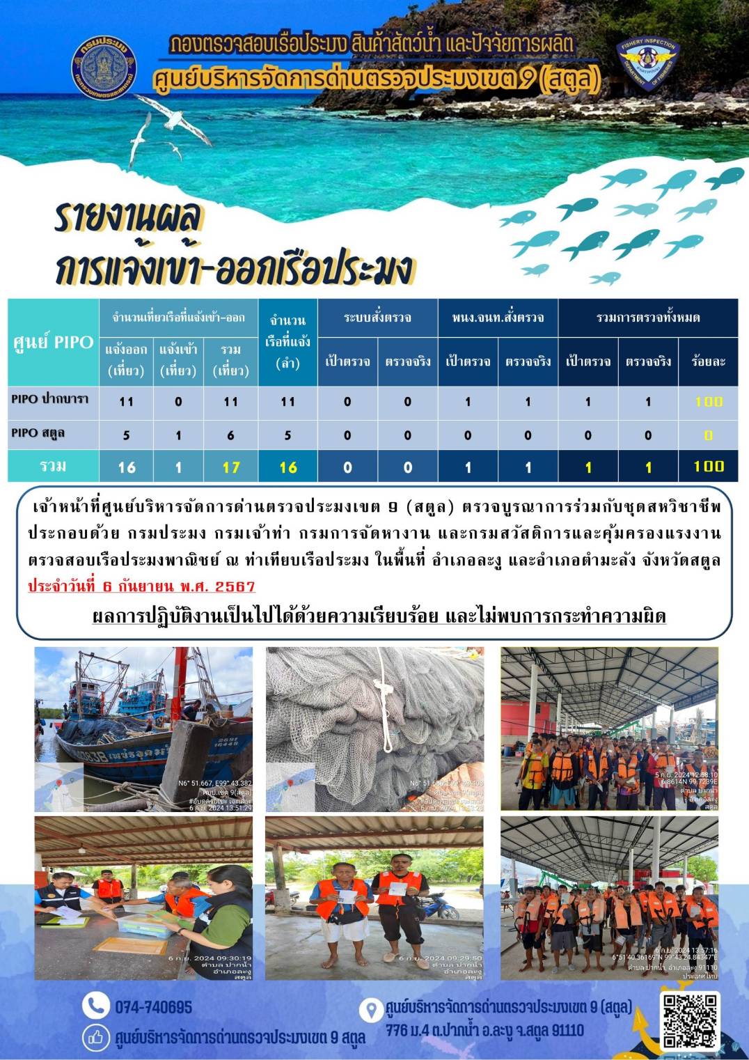 ประชาสัมพันธ์การปฏิบัติงานศูนย์บริหารจัดการด่านตรวจประมงเขต 9 (สตูล) ประจำวันที่ 6-10 กันยายน 2567