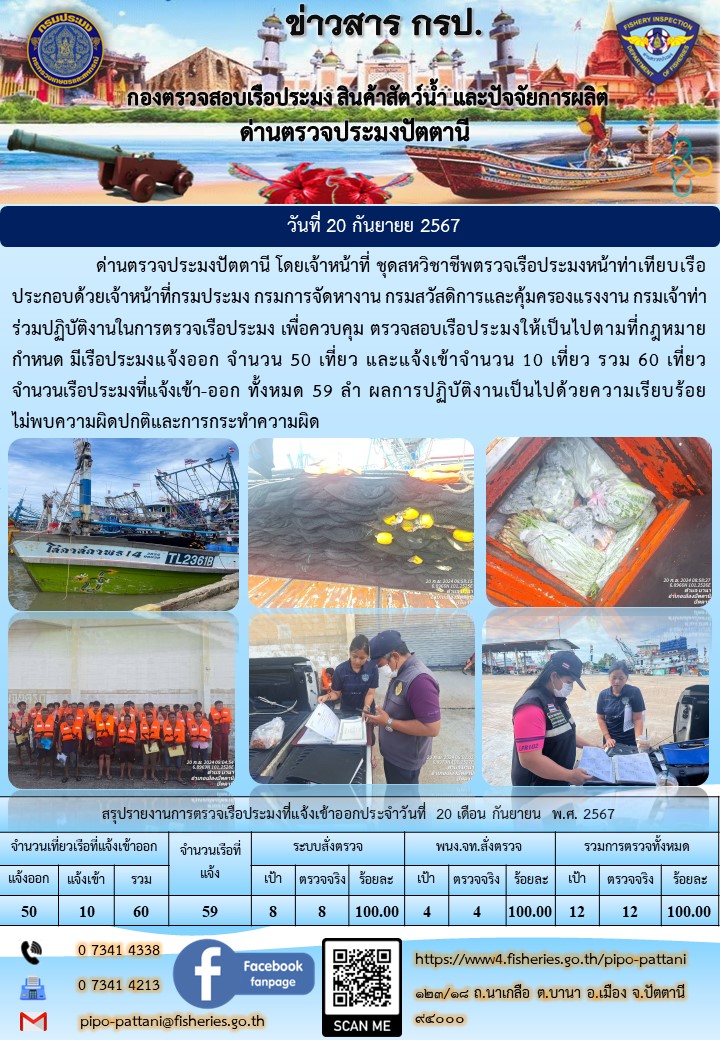 ข่าวสารการปฏิบัติงาน ด่านตรวจประมงปัตตานี วันที่ 20 กันยายน 2567