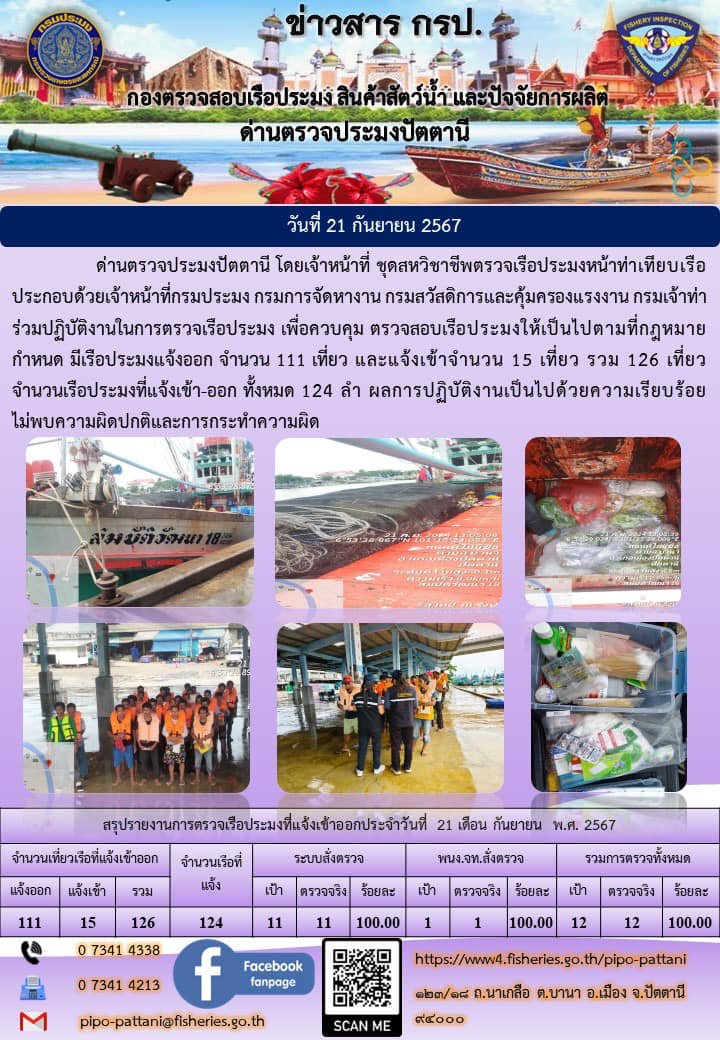 ข่าวสารการปฏิบัติงาน ด่านตรวจประมงปัตตานี วันที่ 21 กันยายน 2567