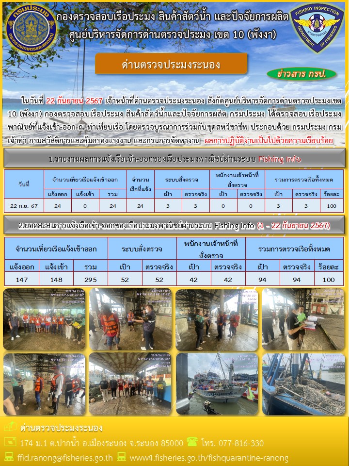 ตรวจสอบเรือประมงพาณิชย์ ณ ท่าเทียบเรือประมง..คลิก