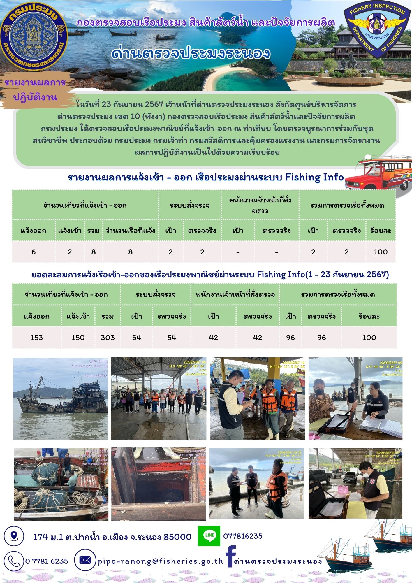 ตรวจสอบเรือประมงพาณิชย์ ณ ท่าเทียบเรือประมง..คลิก