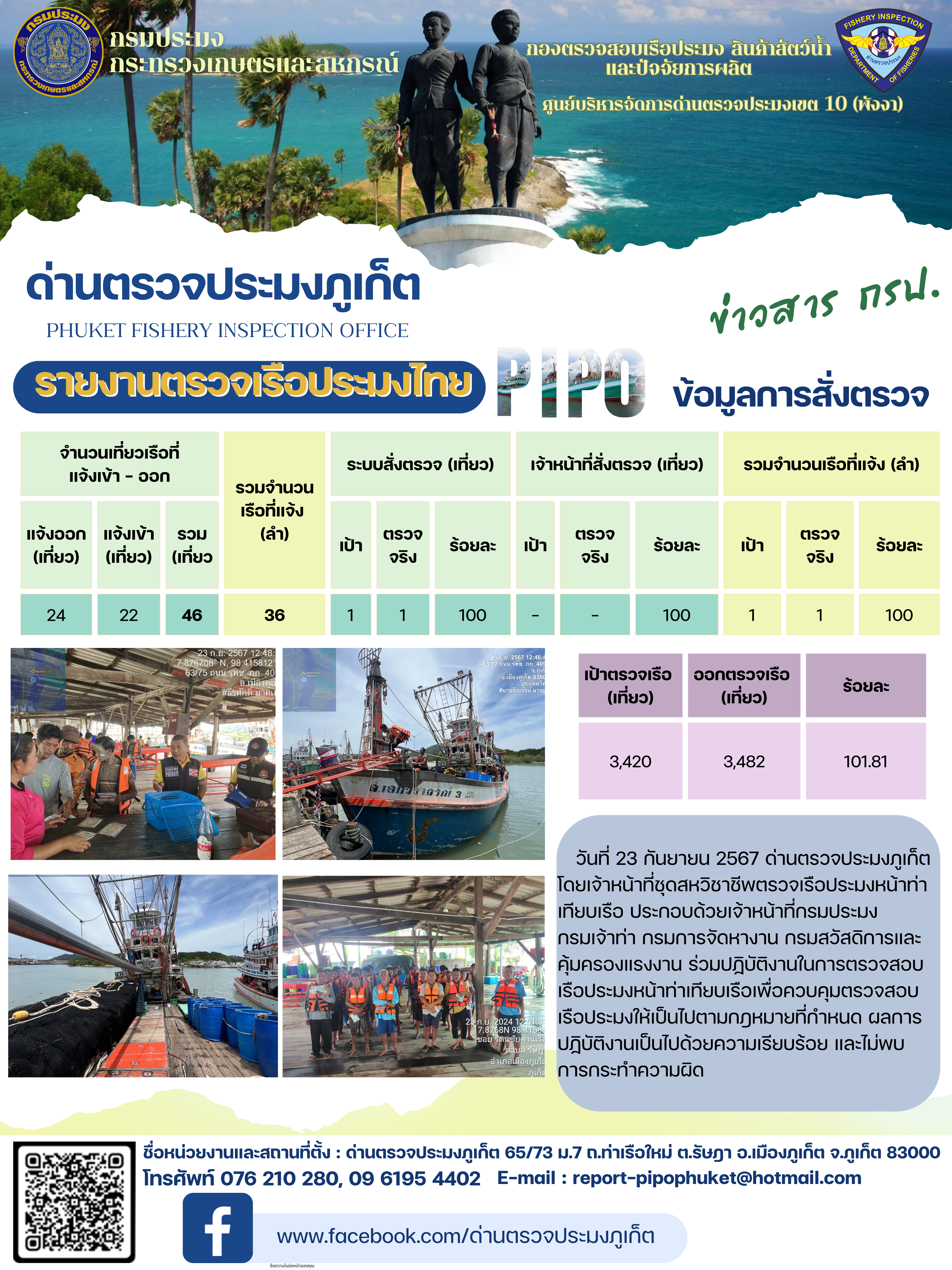 ข่าวประชาสัมพันธ์กิจกรรมการตรวจเรือประมงพาณิชย์แจ้งเข้า - ออก วันที่ 23 กันยายน 2567..คลิก