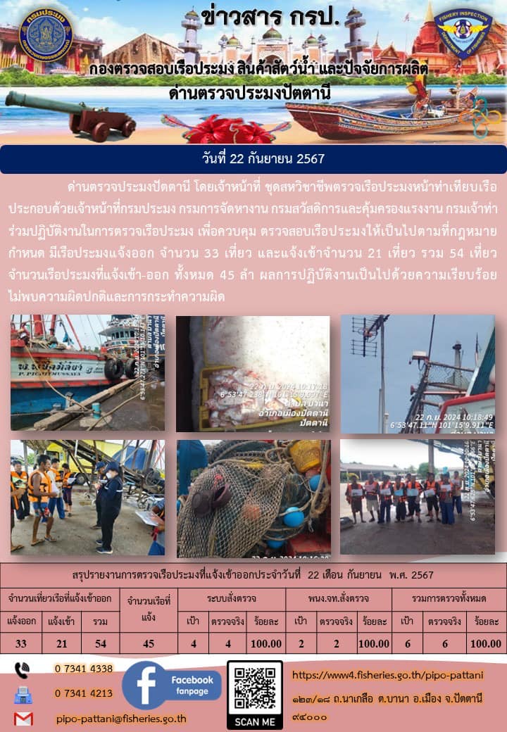 ข่าวสารการปฏิบัติงาน ด่านตรวจประมงปัตตานี วันที่ 22 กันยายน 2567