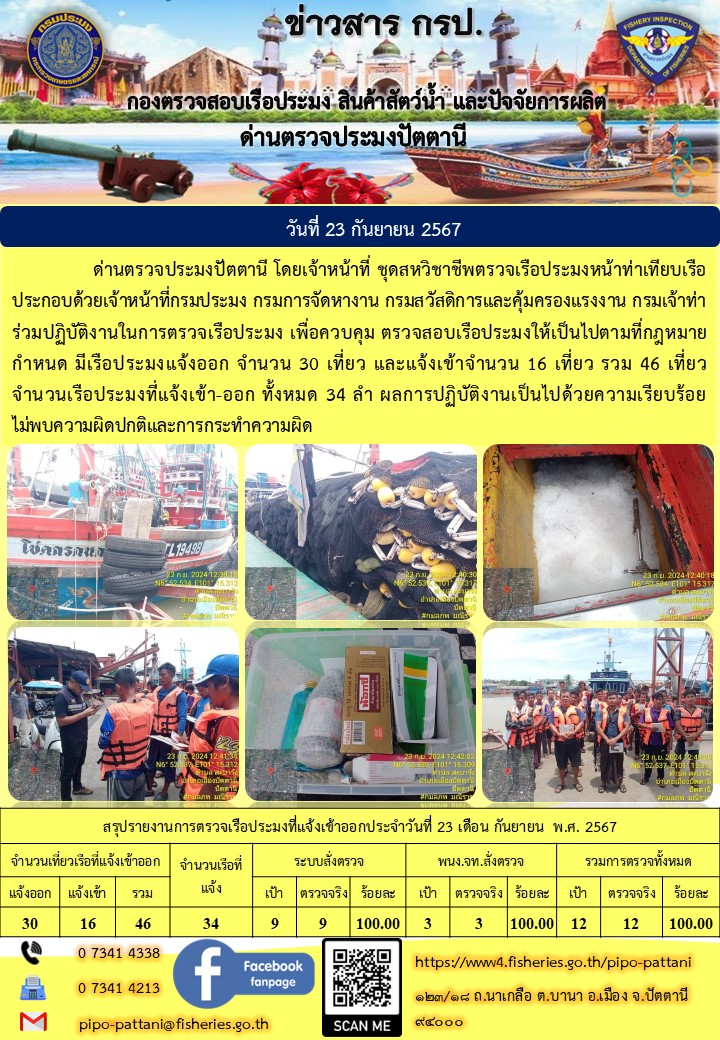 ข่าวสารการปฏิบัติงาน ด่านตรวจประมงปัตตานี วันที่ 23 กันยายน 2567