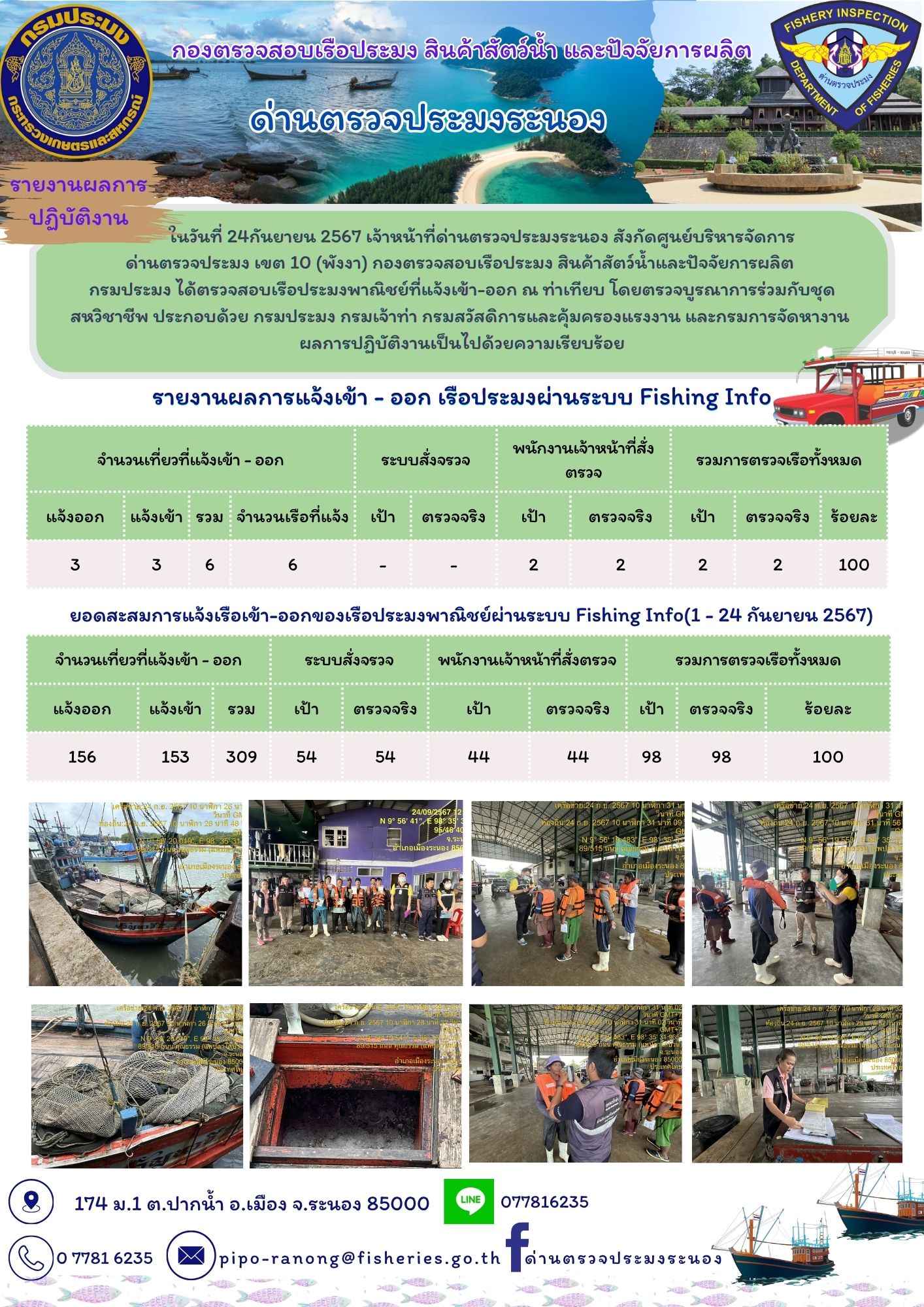ตรวจสอบเรือประมงพาณิชย์ ณ ท่าเทียบเรือประมง..คลิก