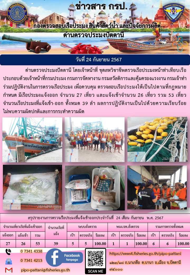 ข่าวสารการปฏิบัติงาน ด่านตรวจประมงปัตตานี วันที่ 24 กันยายน 2567