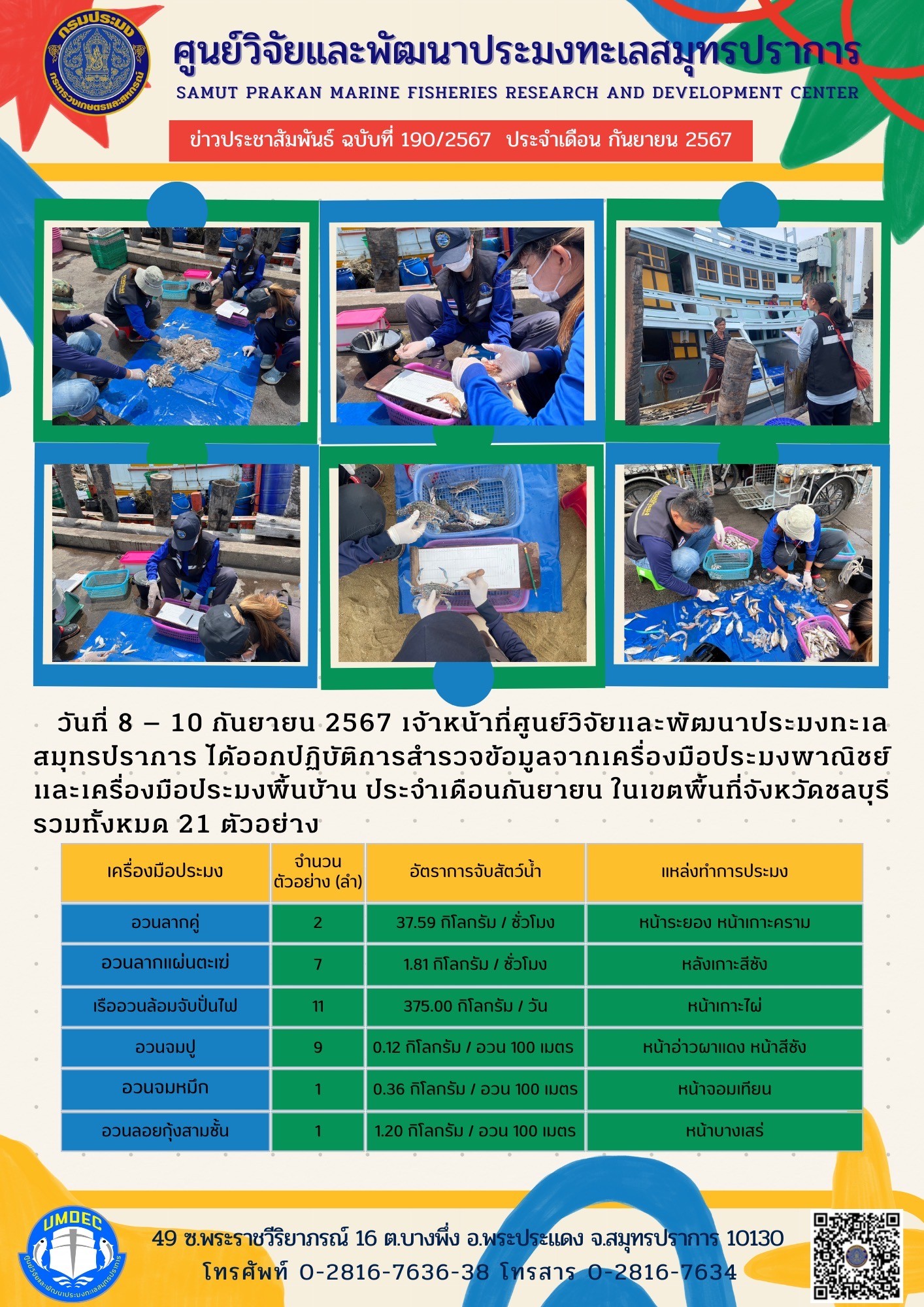 วันที่ 8 - 10 กันยายน 2567 เจ้าหน้าที่ศูนย์วิจัยและพัฒนาประมงทะเลสมุทรปราการ ได้ออกปฏิบัติการสำรวจข้อมูลจากเครื่องมือประมงพาณิชย์และเครื่องมือประมงพื้นบ้าน ประจำเดือนกันยายน ในเขตพื้นที่จังหวัดชลบุรีรวมทั้งหมด 21 ตัวอย่าง ฯลฯ