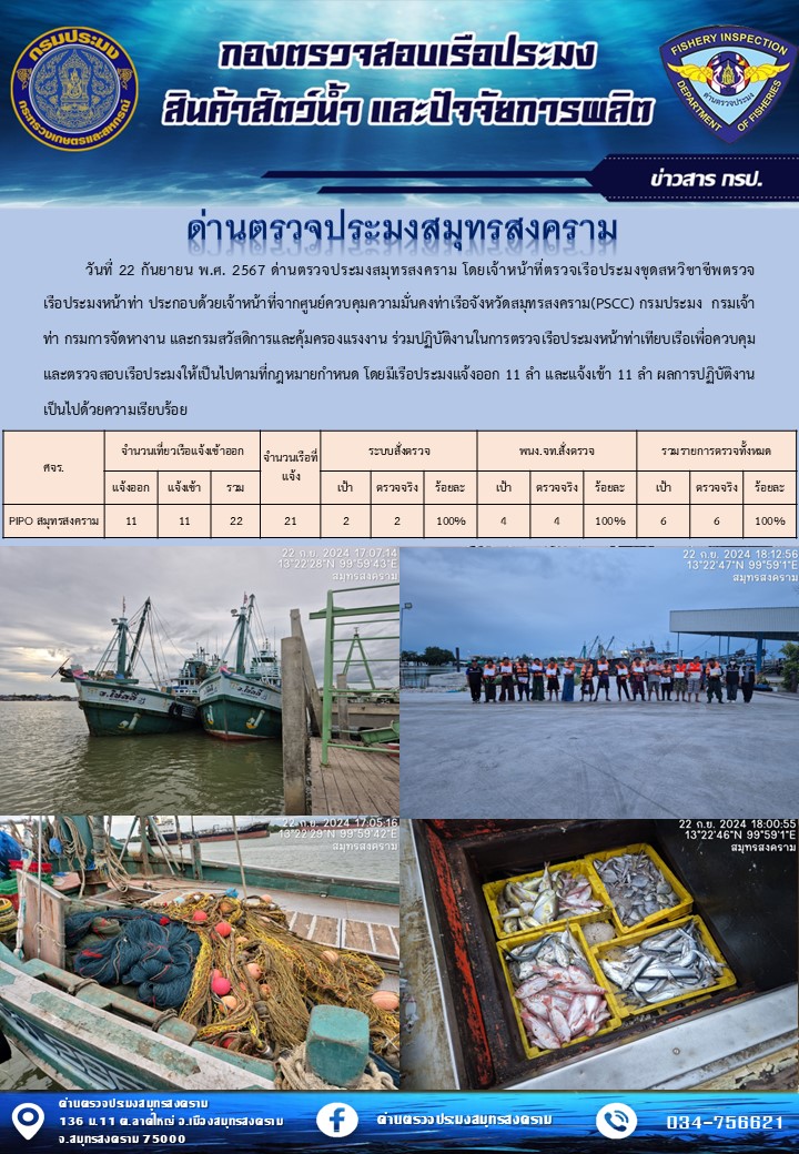 สถิติการแจ้งเข้า - ออกเรือประมงพาณิชย์ ด่านตรวจประมงสมุทรสงคราม ประจำวันที่ 22 กันยายน 2567..คลิก