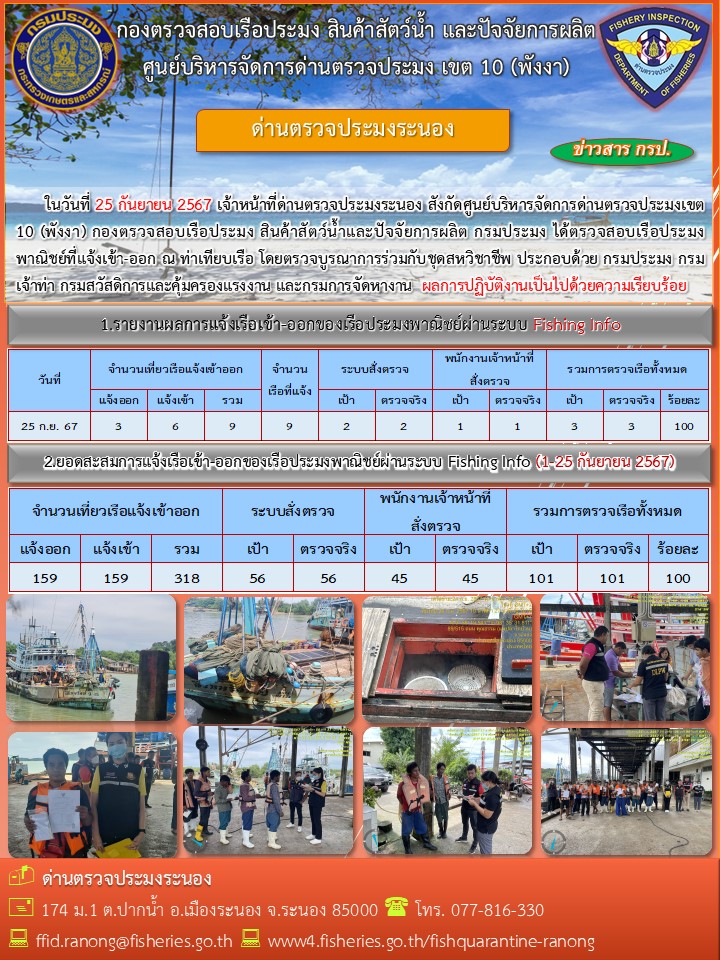 ตรวจสอบเรือประมงพาณิชย์ ณ ท่าเทียบเรือ..คลิก