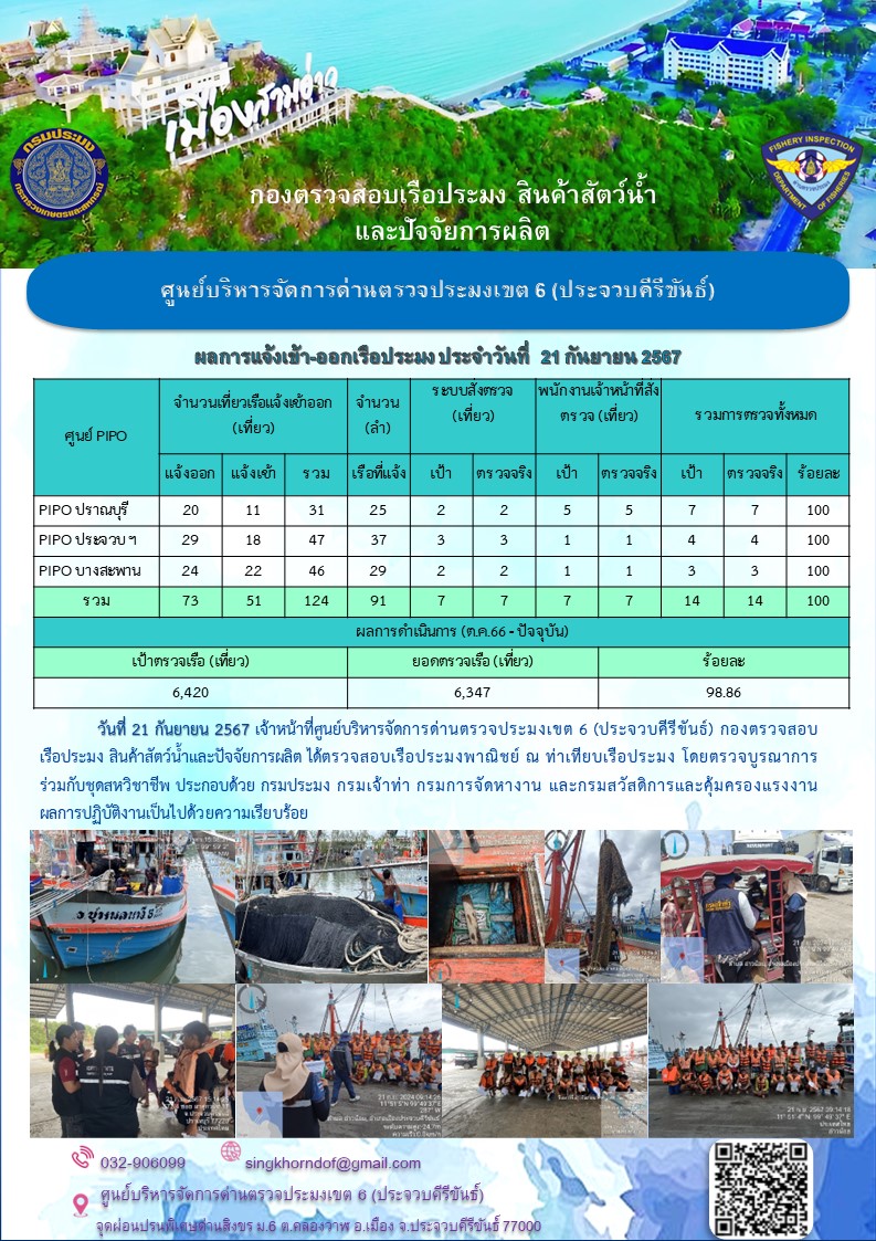 ตรวจสอบเรือประมงพาณิชย์ ณ ท่าเทียบเรือประมง