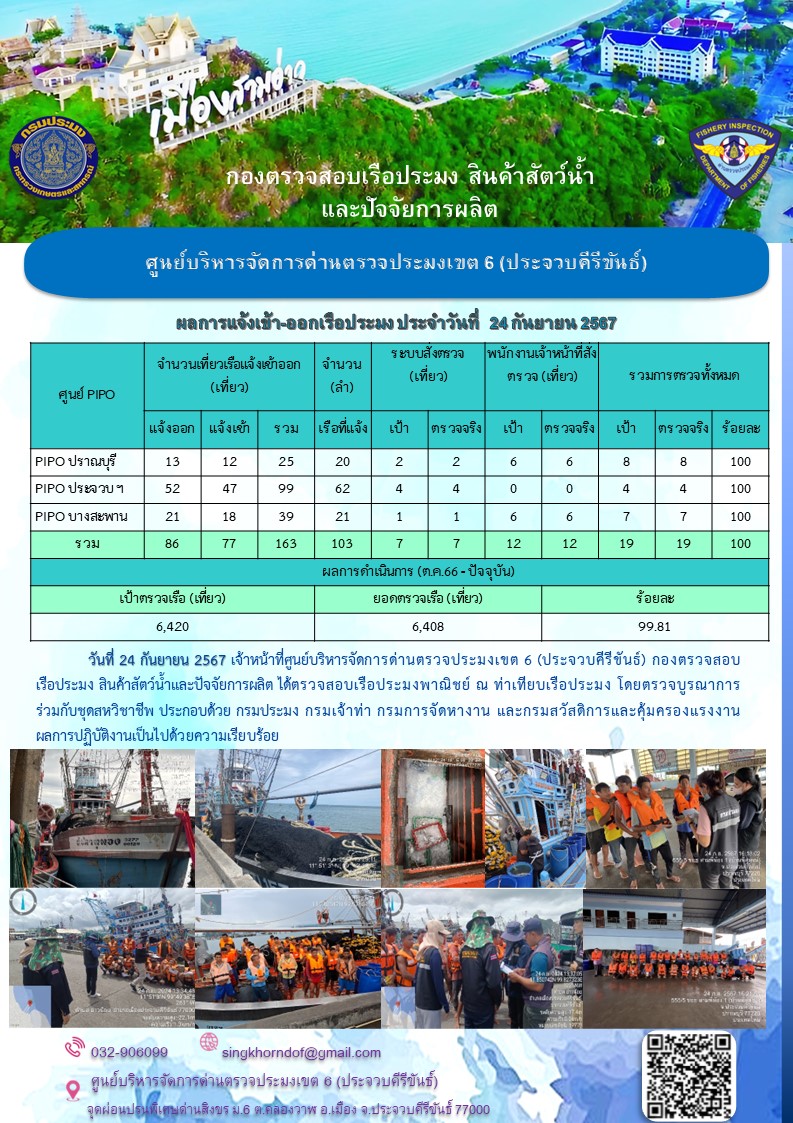 ตรวจสอบเรือประมงพาณิชย์ ณ ท่าเทียบเรือประมง