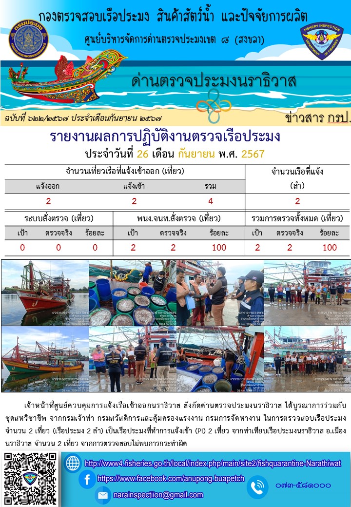 ประชาสัมพันธ์ด่านตรวจประมงนราธิวาส ประจำวันที่ 26 กันยายน 2567..คลิก