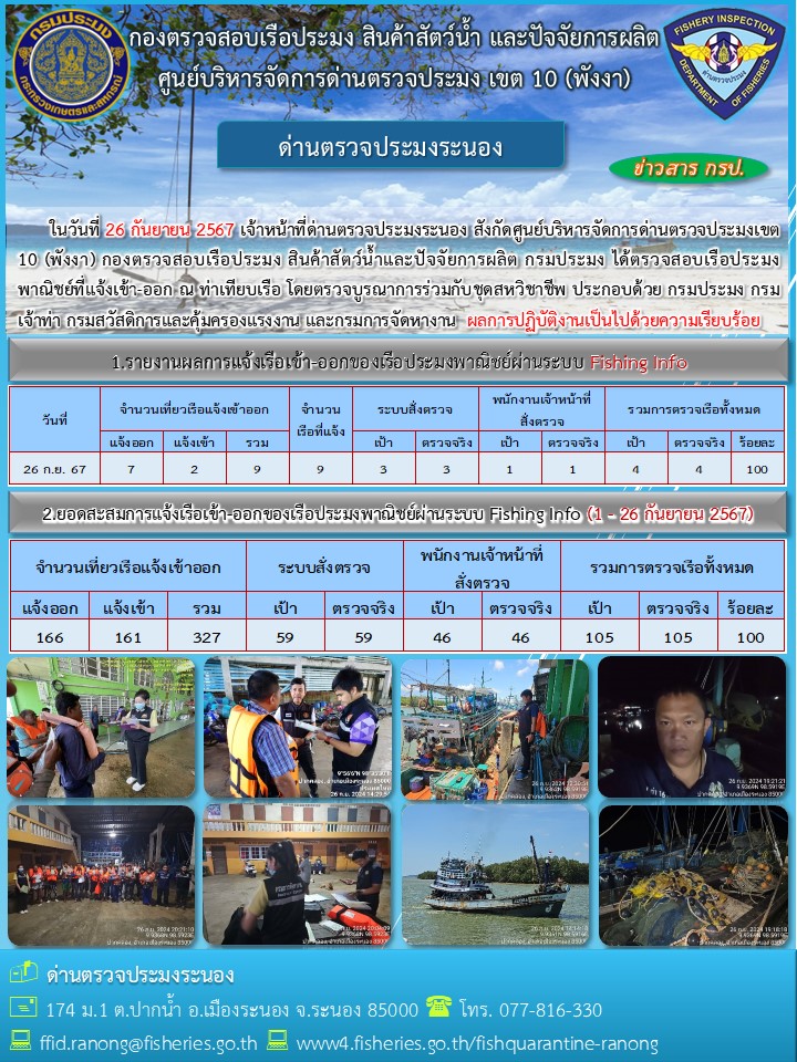 ตรวจสอบเรือประมงพาณิชย์ ณ ท่าเทียบเรือประมง..คลิก
