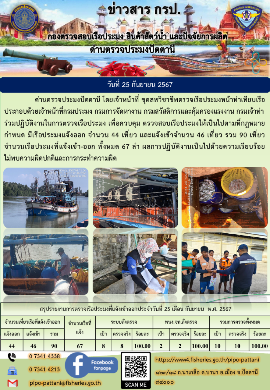 ข่าวสารการปฏิบัติงาน ด่านตรวจประมงปัตตานี วันที่ 25 กันยายน 2567