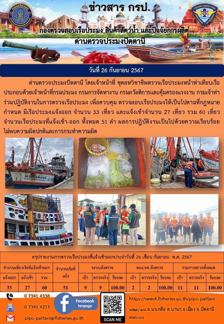 ข่าวสารการปฏิบัติงาน ด่านตรวจประมงปัตตานี วันที่ 26 กันยายน 2567