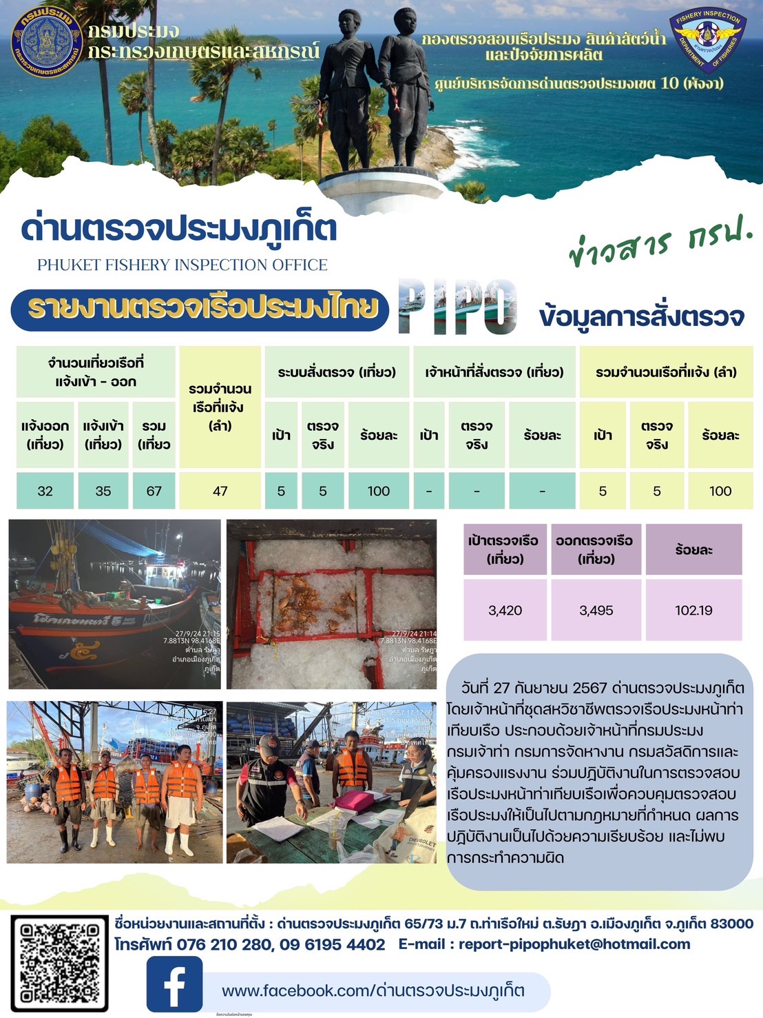 ข่าวประชาสัมพันธ์กิจกรรมการตรวจเรือประมงพาณิชย์แจ้งเข้า - ออก วันที่ 27 กันยายน 2567..คลิก
