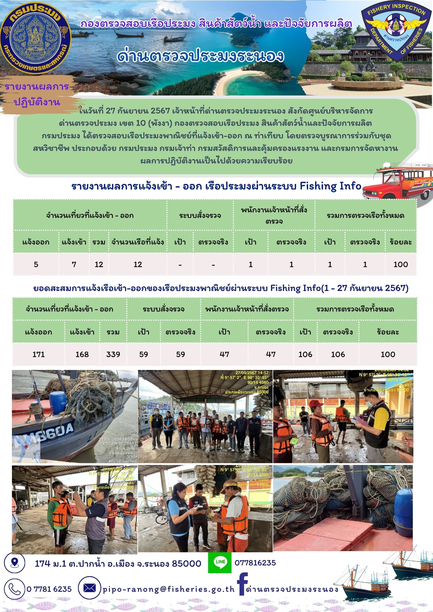 ตรวจสอบเรือประมงพาณิชย์ ณ ท่าเทียบเรือประมง..คลิก