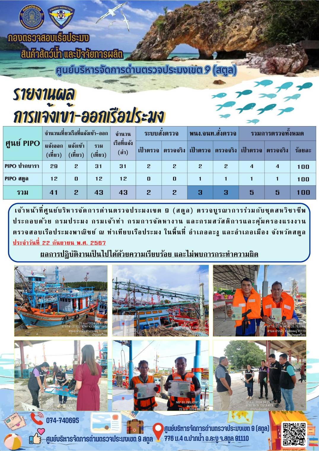 ประชาสัมพันธ์การปฏิบัติงานศูนย์บริหารจัดการด่านตรวจประมงเขต 9 (สตูล) ประจำวันที่ 22-25 กันยายน 2567