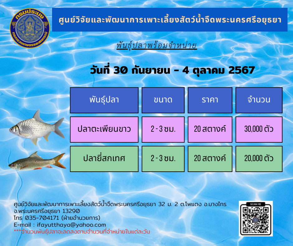 ชนิดพันธ์ุสัตว์น้ำพร้อมจำหน่าย  30 กันยายน - 4 ตุลาคม 2567 ศพจ.พระนครศรีอยุธยา