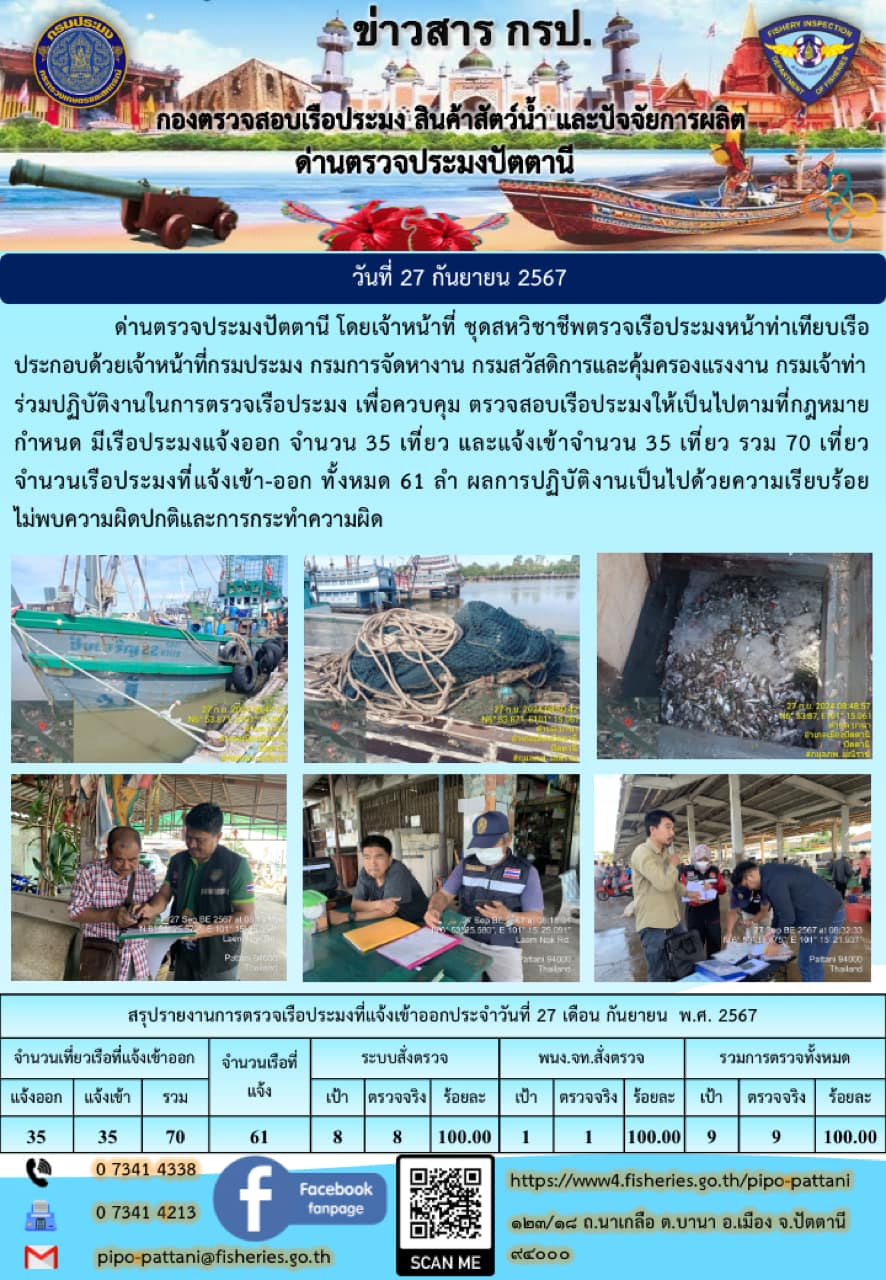 ข่าวสารการปฏิบัติงาน ด่านตรวจประมงปัตตานี วันที่ 27 กันยายน 2567