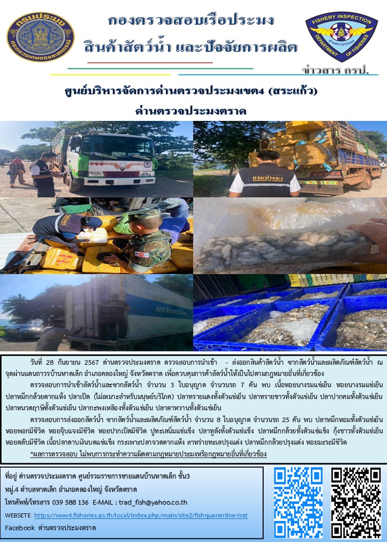 ผลการปฏิบัติงานของด่านตรวจประมงตราด ประจำวันที่ 28 กันยายน 2567..คลิก