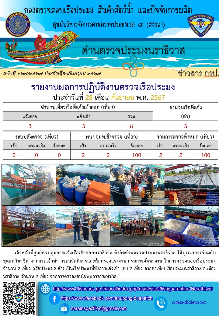 ประชาสัมพันธ์ด่านตรวจประมงนราธิวาส ประจำวันที่ 28 กันยายน 2567..คลิก