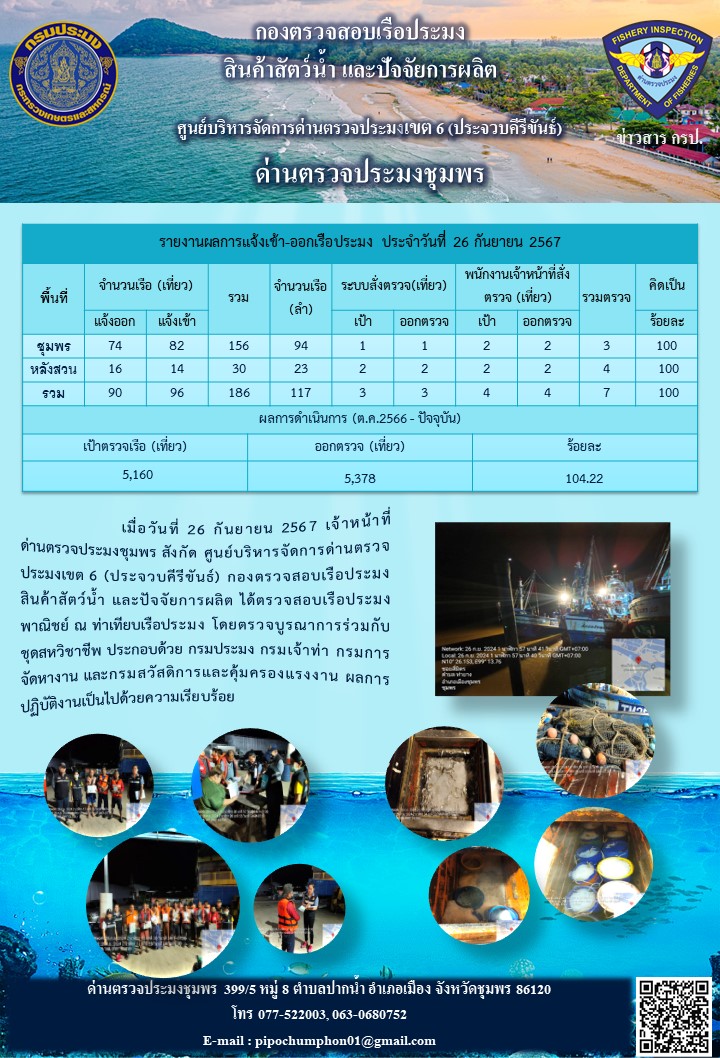 ข่าวสารการปฎิบัติงานประจำวันที่ 26 กันยายน 2567..คลิก