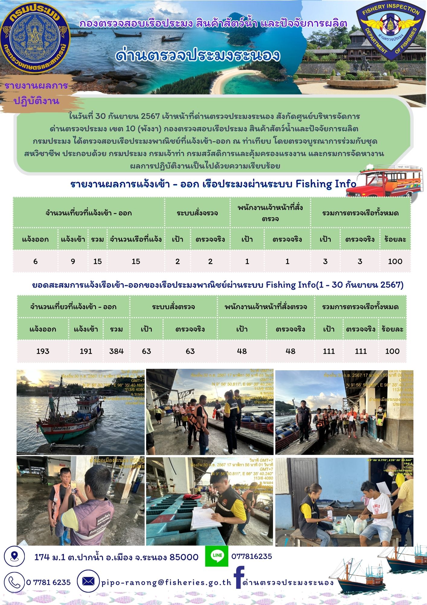 ตรวจสอบเรือประมงพาณิชย์ ณ ท่าเทียบเรือประมง..คลิก