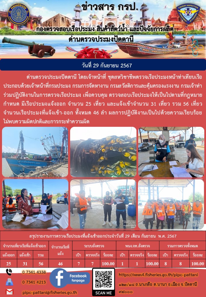 ข่าวสารการปฏิบัติงาน ด่านตรวจประมงปัตตานี วันที่ 29 กันยายน 2567
