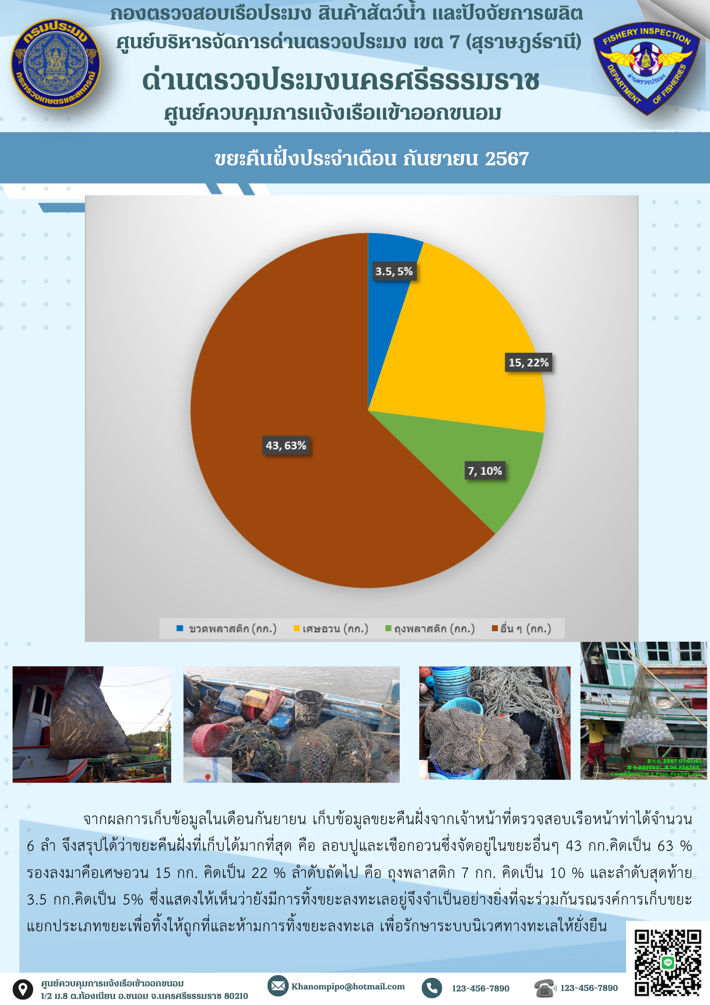 ข่าวประชาสัมพันธ์ (ขยะคืนฝั่งประจำเดือนกันยายน2567)..คลิก