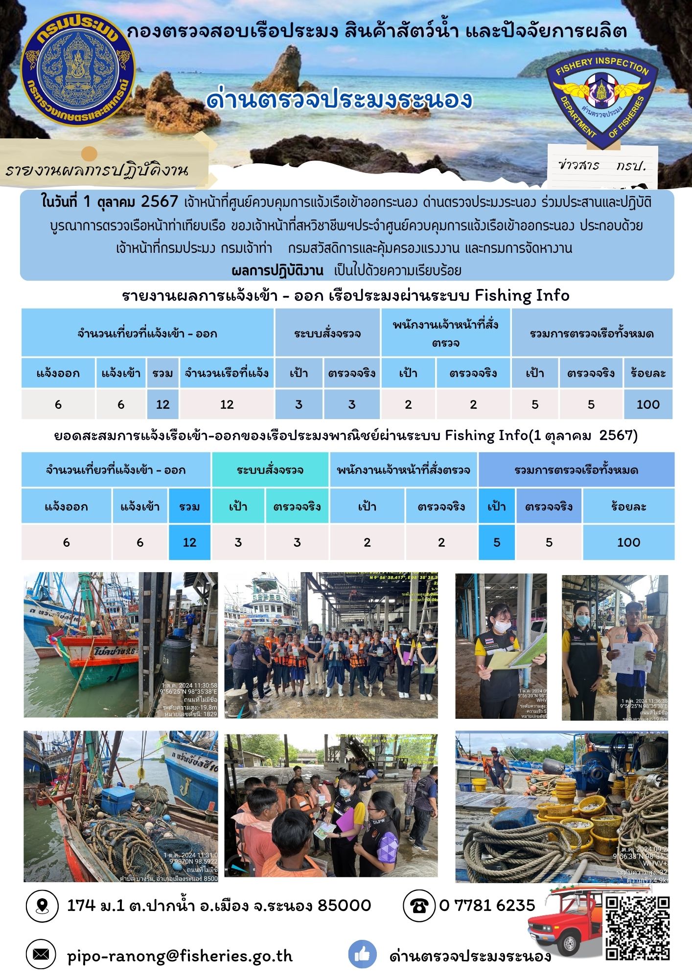 ตรวจสอบเรือประมงพาณิชย์ ณ ท่าเทียบเรือประมง..คลิก