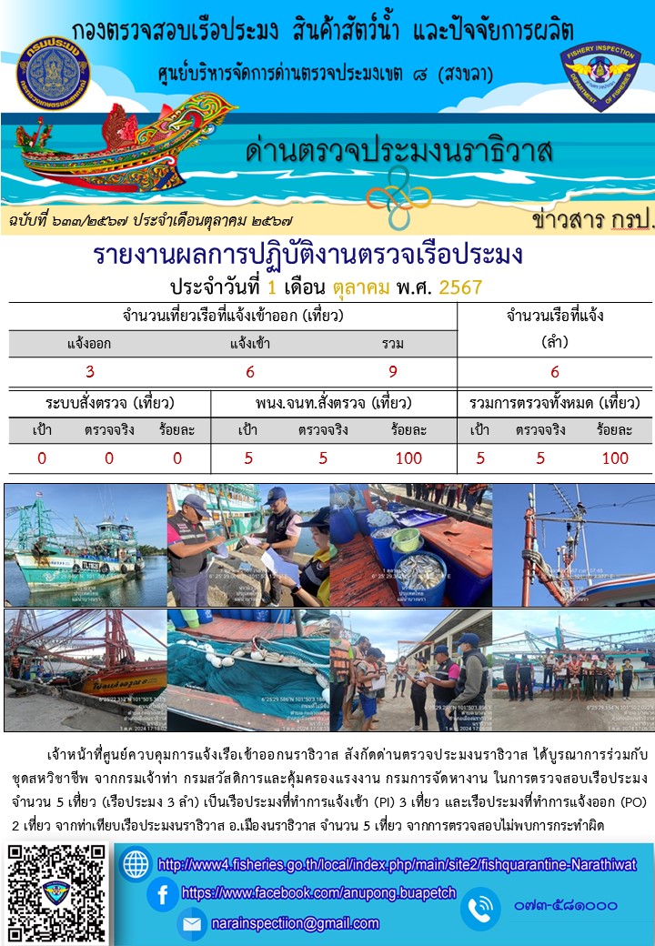 ประชาสัมพันธ์ด่านตรวจประมงนราธิวาส ประจำวันที่ 1 ตุลาคม 2567..คลิก