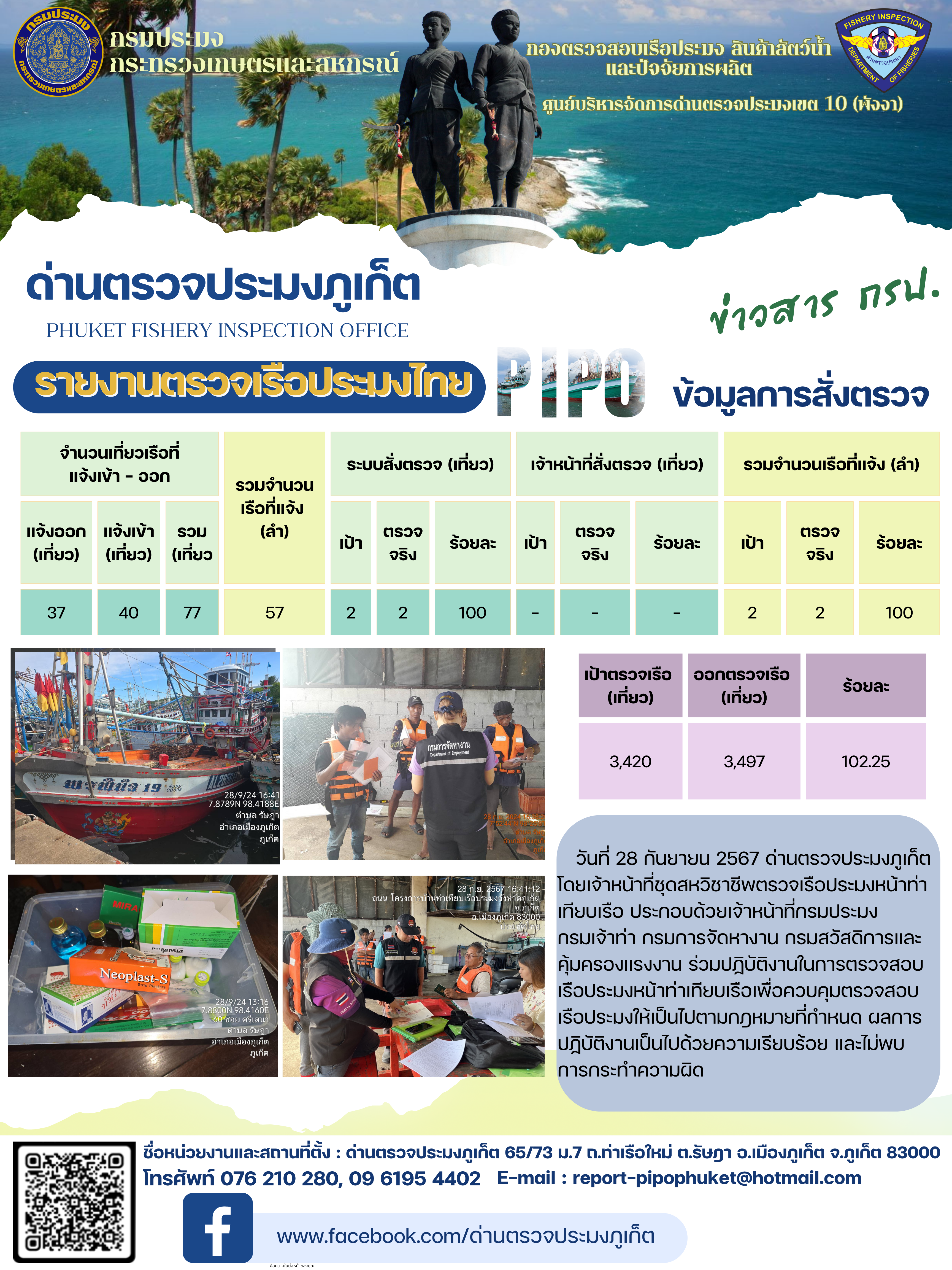 ข่าวประชาสัมพันธ์กิจกรรมการตรวจเรือประมงพาณิชย์แจ้งเข้า - ออก วันที่ 28 กันยายน 2567..คลิก