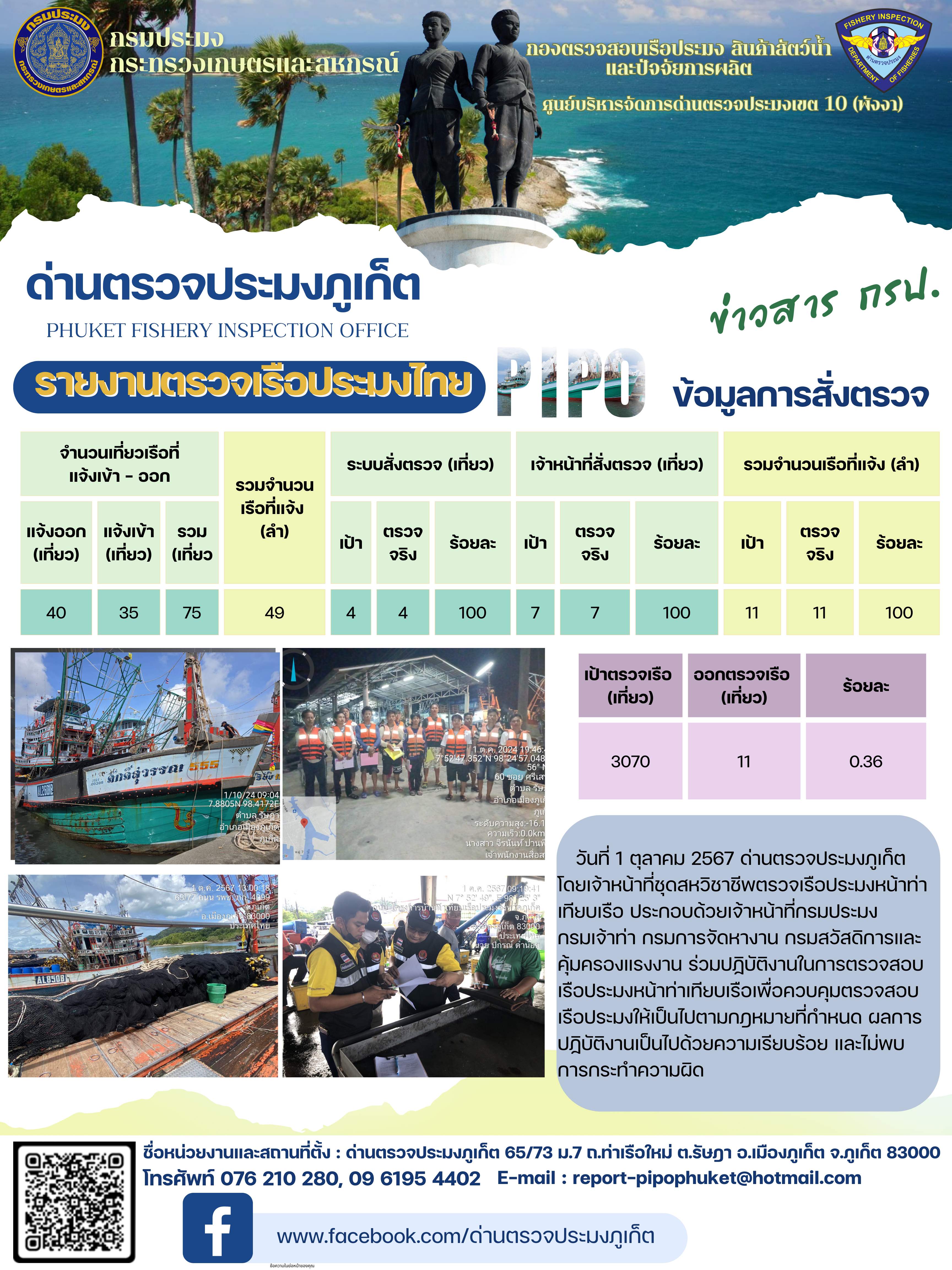 ข่าวประชาสัมพันธ์กิจกรรมการตรวจเรือประมงพาณิชย์แจ้งเข้า - ออก วันที่ 1 ตุลาคม 2567..คลิก