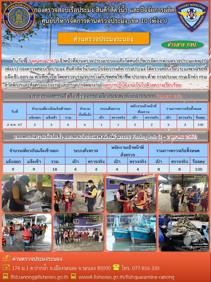 ตรวจสอบเรือประมงพาณิชย์ ณ ท่าเทียบเรือประมง..คลิก