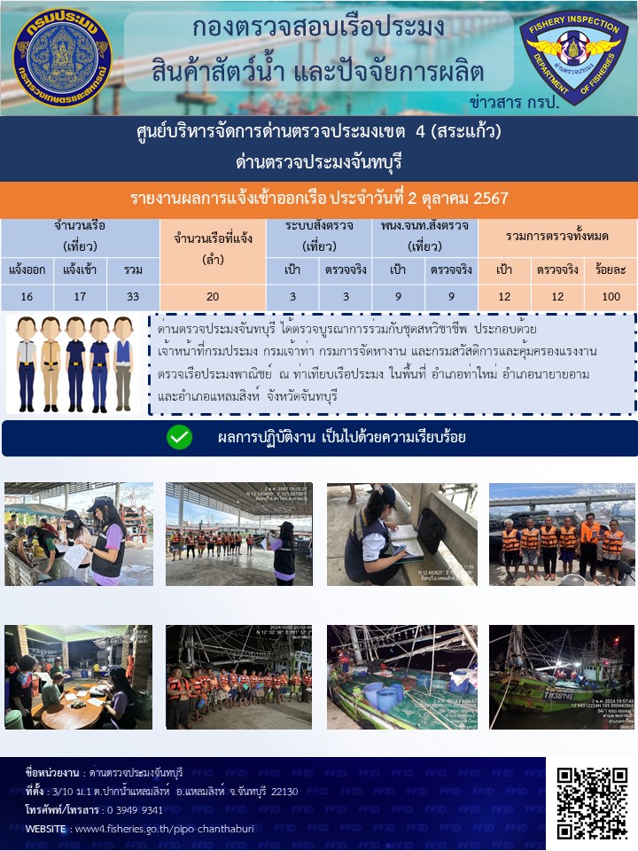 รายงานการปฏิบัติงานประจำวันที่ 2 ตุลาคม 2567..คลิก