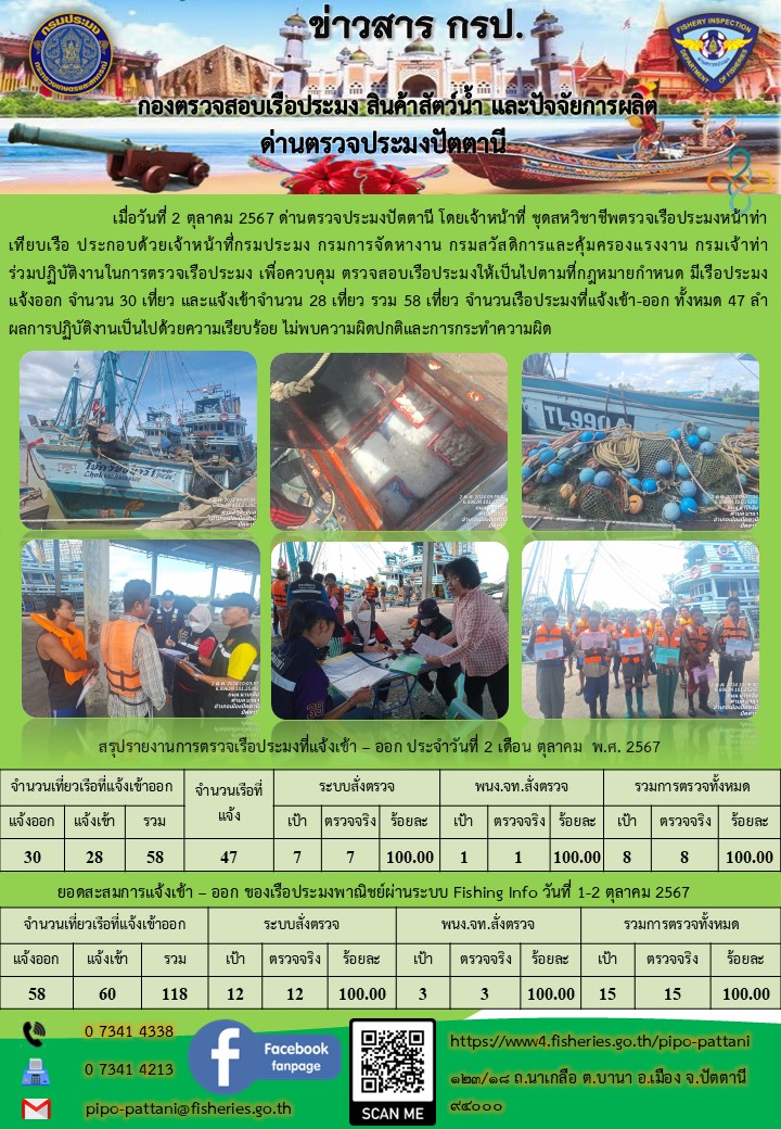 ข่าวสารการปฏิบัติงาน ด่านตรวจประมงปัตตานี วันที่ 2 ตุลาคม 2567..คลิก