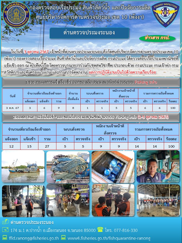 ตรวจสอบเรือประมงพาณิชย์ ณ ท่าเทียบเรือ..คลิก