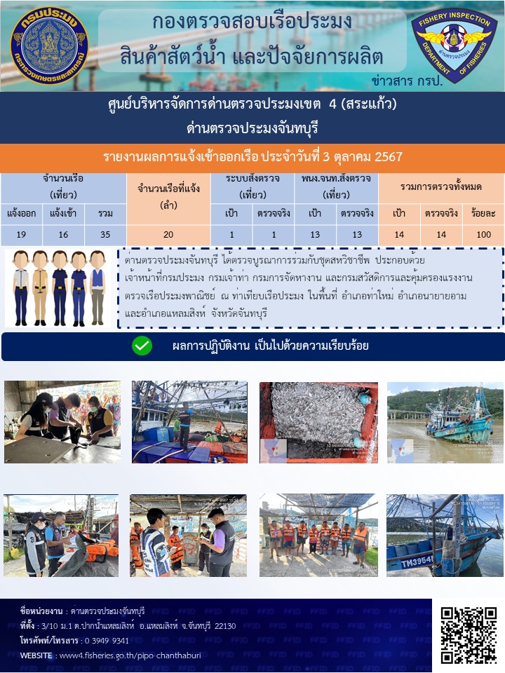 รายงานการปฏิบัติงานประจำวันที่ 3 ตุลาคม 2567..คลิก